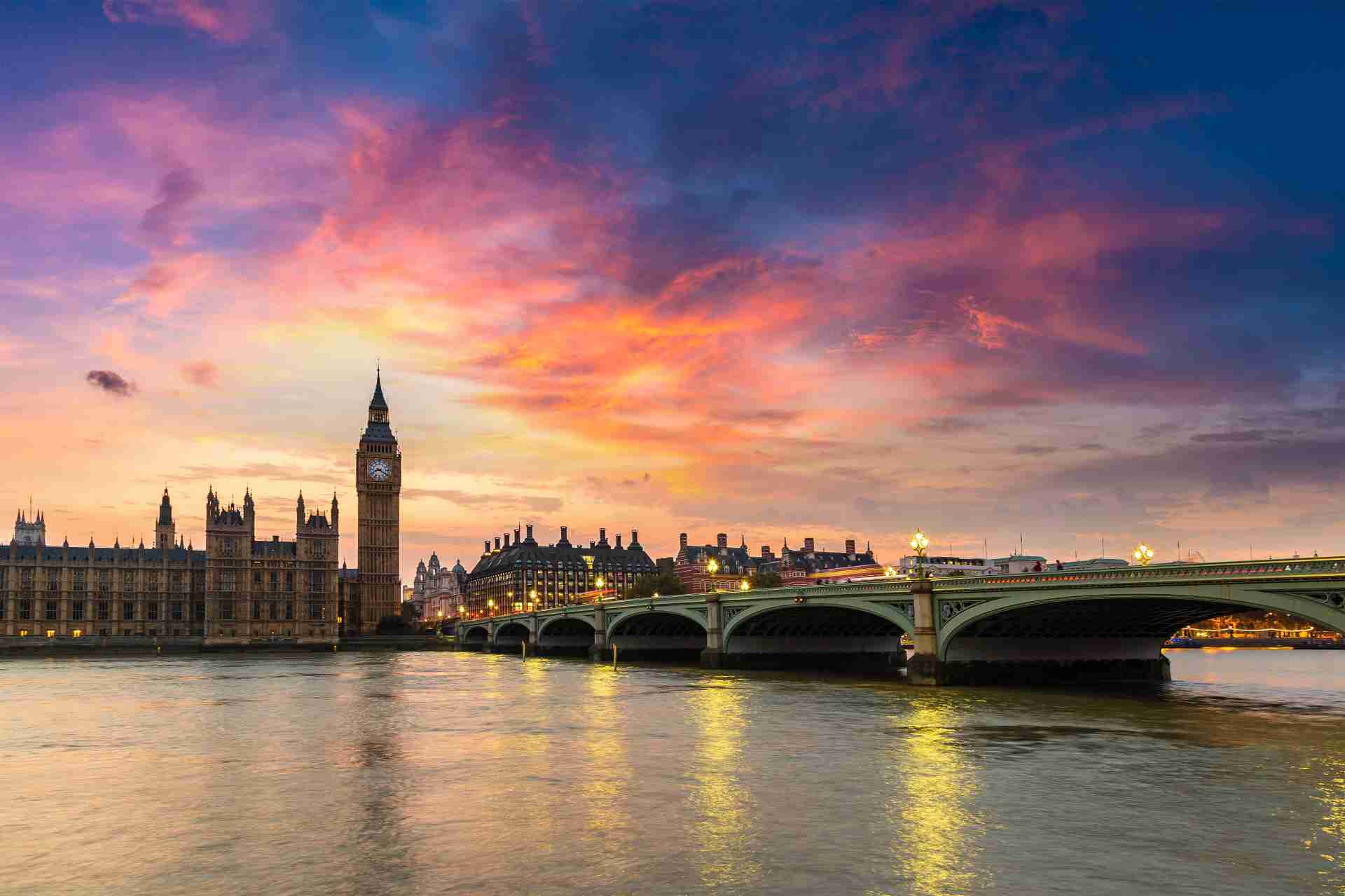 London Sunset Spots